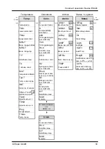 Предварительный просмотр 19 страницы Elster EK220 Operating Instructions And Installation Information