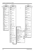 Предварительный просмотр 20 страницы Elster EK220 Operating Instructions And Installation Information