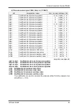 Предварительный просмотр 33 страницы Elster EK220 Operating Instructions And Installation Information