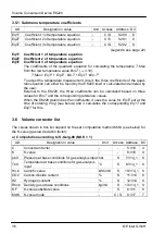 Предварительный просмотр 36 страницы Elster EK220 Operating Instructions And Installation Information