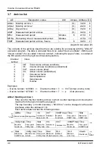 Предварительный просмотр 40 страницы Elster EK220 Operating Instructions And Installation Information