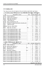 Предварительный просмотр 70 страницы Elster EK220 Operating Instructions And Installation Information