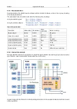 Предварительный просмотр 43 страницы Elster EK280 Applications Manual