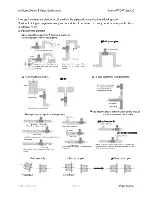 Предварительный просмотр 11 страницы Elster evoQ4 Installation And Operational Manual