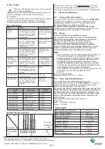 Предварительный просмотр 4 страницы Elster F90M AMS Installation And Operating Instructions