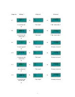 Preview for 48 page of Elster F96Plus Installation And User Manual