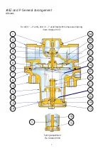 Предварительный просмотр 4 страницы Elster J48P Commissioning Instructions