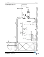 Предварительный просмотр 11 страницы Elster P 100 User Manual And Maintenance Instructions