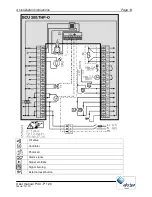 Preview for 15 page of Elster P 100 User Manual And Maintenance Instructions