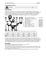 Предварительный просмотр 24 страницы Elster P 100 User Manual And Maintenance Instructions