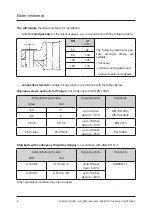 Предварительный просмотр 11 страницы Elster Q Instruction Manual