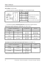 Предварительный просмотр 29 страницы Elster Q Instruction Manual