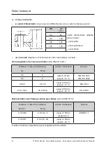 Предварительный просмотр 47 страницы Elster Q Instruction Manual