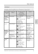 Предварительный просмотр 56 страницы Elster Q Instruction Manual