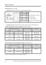 Предварительный просмотр 65 страницы Elster Q Instruction Manual