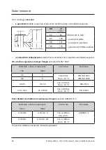 Предварительный просмотр 83 страницы Elster Q Instruction Manual