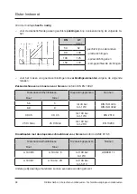 Предварительный просмотр 101 страницы Elster Q Instruction Manual