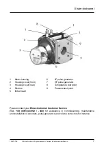 Предварительный просмотр 7 страницы Elster RABO G16 Instruction Manual