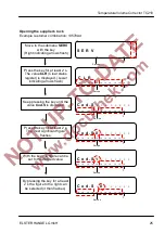 Предварительный просмотр 25 страницы Elster TC210 Operating Manual And Installation Instructions