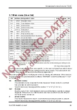 Предварительный просмотр 29 страницы Elster TC210 Operating Manual And Installation Instructions