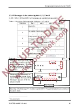 Предварительный просмотр 35 страницы Elster TC210 Operating Manual And Installation Instructions