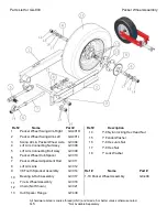 Предварительный просмотр 25 страницы Elston Manufacturing GA-800H Owner'S Manual