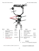 Предварительный просмотр 18 страницы Elston Manufacturing S-N100 Owner'S Manual