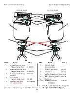 Предварительный просмотр 20 страницы Elston Manufacturing S-N100 Owner'S Manual