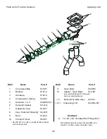 Предварительный просмотр 22 страницы Elston Manufacturing S-N100 Owner'S Manual