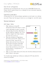 Preview for 10 page of ELSYS.se ERS CO2 Lite Operating Manual