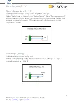 Предварительный просмотр 9 страницы Elsys 110480 Operating Manual