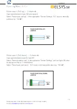 Предварительный просмотр 14 страницы Elsys 110480 Operating Manual