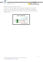 Предварительный просмотр 15 страницы Elsys 110480 Operating Manual