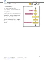 Предварительный просмотр 20 страницы Elsys 110480 Operating Manual