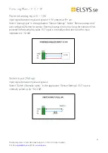 Предварительный просмотр 9 страницы Elsys ELT-2 HP Operating Manual