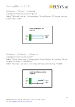 Предварительный просмотр 14 страницы Elsys ELT-2 HP Operating Manual