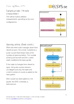 Предварительный просмотр 11 страницы Elsys EMS Operating Manual