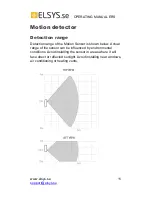 Предварительный просмотр 11 страницы Elsys ERS Operating Manual