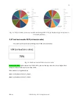 Предварительный просмотр 34 страницы Elsys MI-Sins Manual