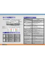 Предварительный просмотр 4 страницы ELT Sensor MB-350U-C User Manual