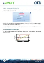 Preview for 14 page of ELT 9916151 User Manual