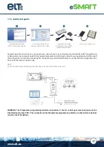 Preview for 37 page of ELT 9916151 User Manual