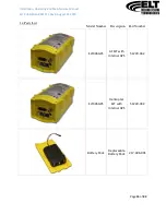 Preview for 15 page of ELT ELT406GPS Installation, Operating And Maintenance Manual