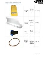 Preview for 16 page of ELT ELT406GPS Installation, Operating And Maintenance Manual