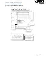 Preview for 49 page of ELT ELT406GPS Installation, Operating And Maintenance Manual