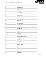 Предварительный просмотр 79 страницы ELT ELT406GPS Installation, Operating And Maintenance Manual