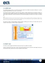 Preview for 15 page of ELT iLC CORE Series User Manual