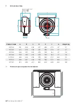 Предварительный просмотр 6 страницы ELTA FANS Hydor HIT Series Manual