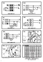 Preview for 8 page of ELTA FANS MORI dMEV II HT Installation Manual