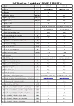 Preview for 12 page of ELTA FANS MORI dMEV II HT Installation Manual